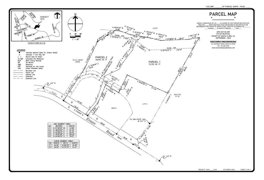 Riechers Engineering property development case study