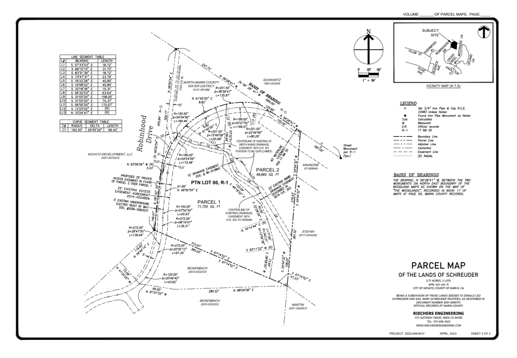 Riechers Engineering residential development case study